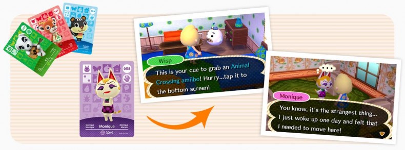 Amiibo and Amiibo Card Functionality - Animal Crossing: New