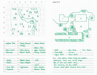 Check out this Island Companion Planner designed for Animal Crossing ...