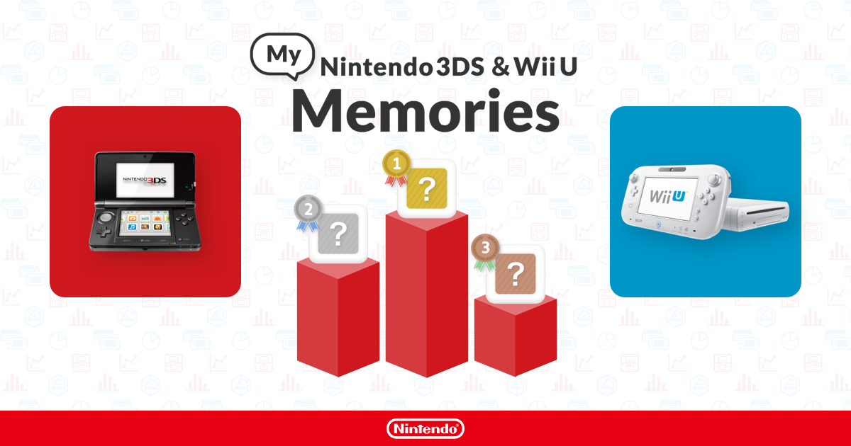 Maximize Play Time w/ HOT Nintendo 3DS & Wii U Back to School Deals